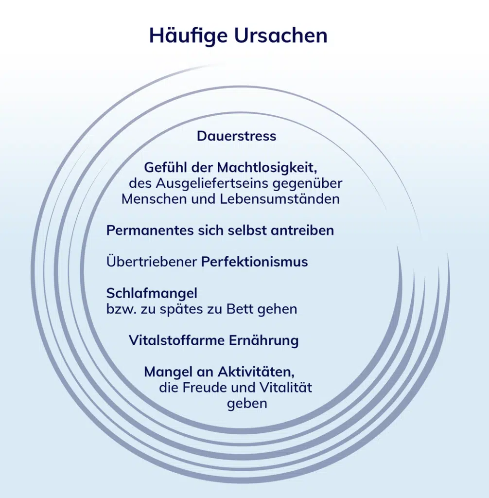 Übersicht über Ursachen einer Nebennierenschwäche: Heilpraktiker Markus Breitenberger, München