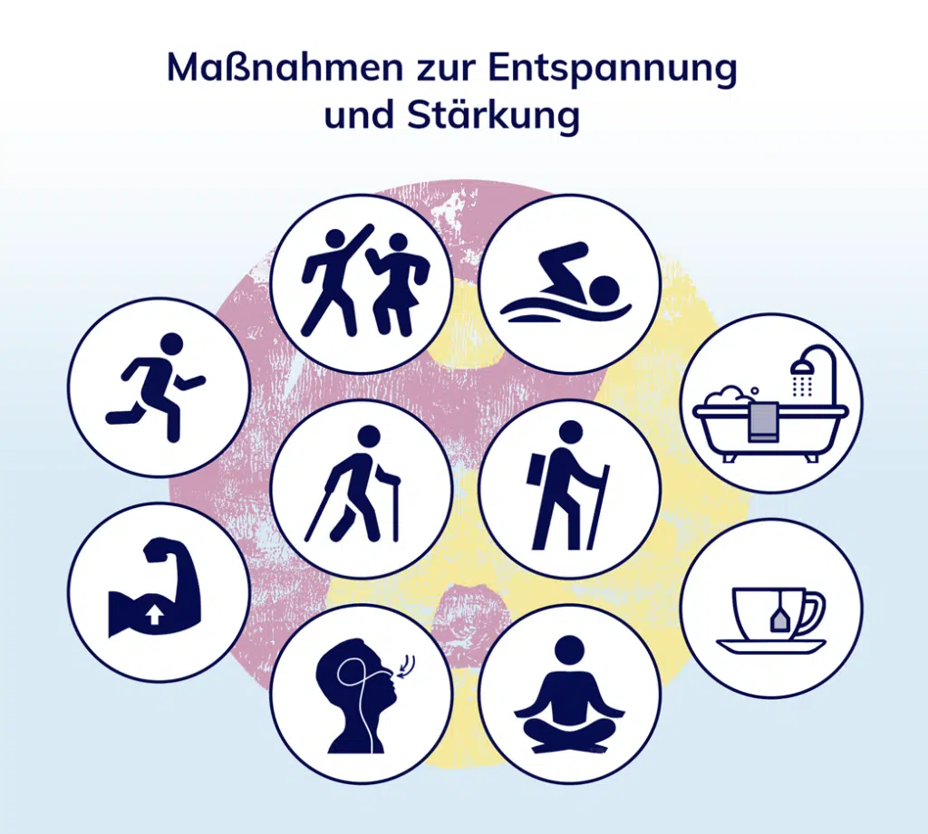 Übersicht über Maßnahmen zur Entspannung bei einer Nebennierenschwäche: Heilpraktiker Markus Breitenberger, München